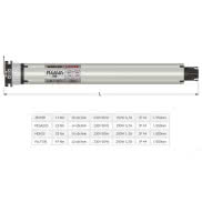 Siłowniki serii PRO Cosmo 45 mm